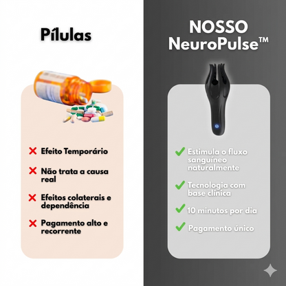 NeuroPulse™ Bioestimulação por Ondas